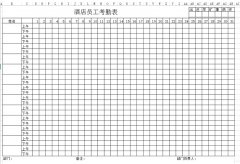 <b>酒店考勤表下載_酒店員工考勤表格式、模板</b>