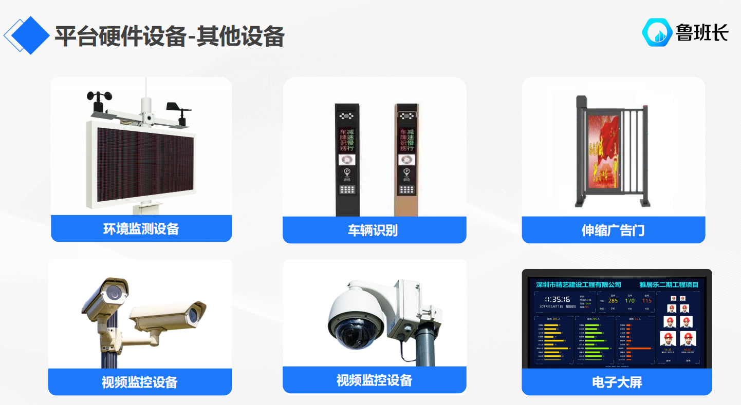 工地伸縮廣告門(mén)